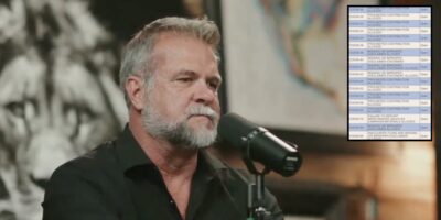 Victor Marx campaign finance complaints
